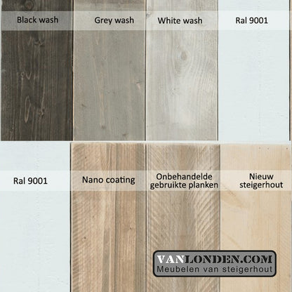 whitewash, greywash, blackwash afwerkingen